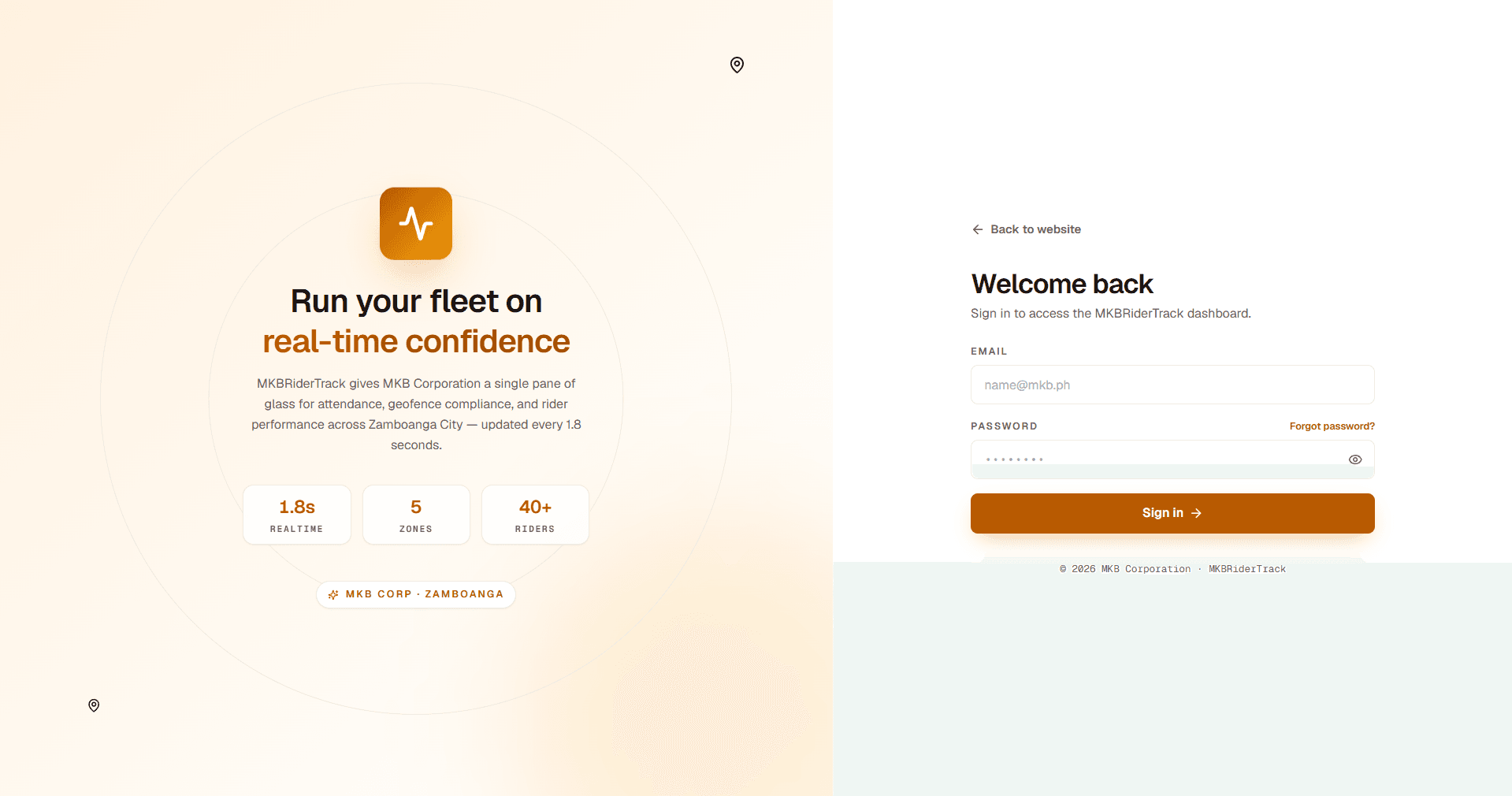 MKBRiderTrack alternate view